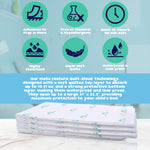 Load image into Gallery viewer, Disposable Bedwetting Mats for Potty Training - (40 pads)
